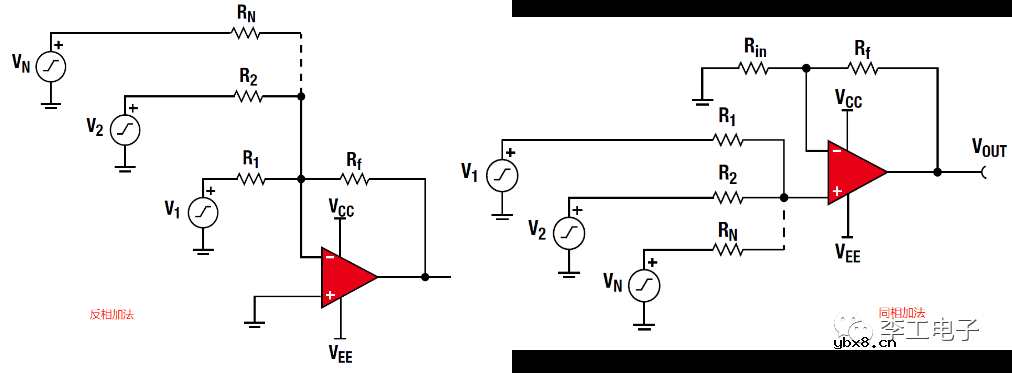 运算放大器的的运放“核心”是怎么样的？