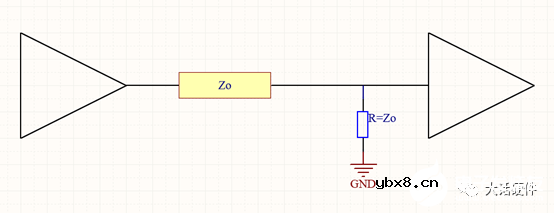 最全讲解上下拉电阻 上下拉电阻的选择与上下拉电阻的应用