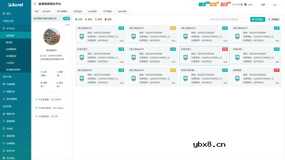 电网基础设施改造和智能微电网建设方案 电网基础设施改造和智能微电网建设方案