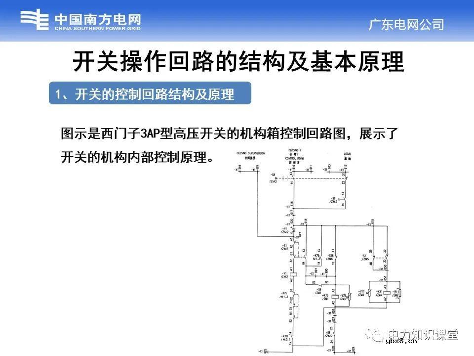 变电站开关操作回路的结构及基本原理