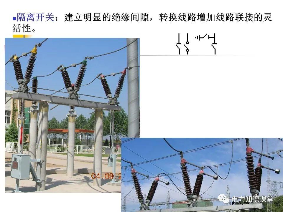 电气设备的分类和功能 变压器中性点的工作接地