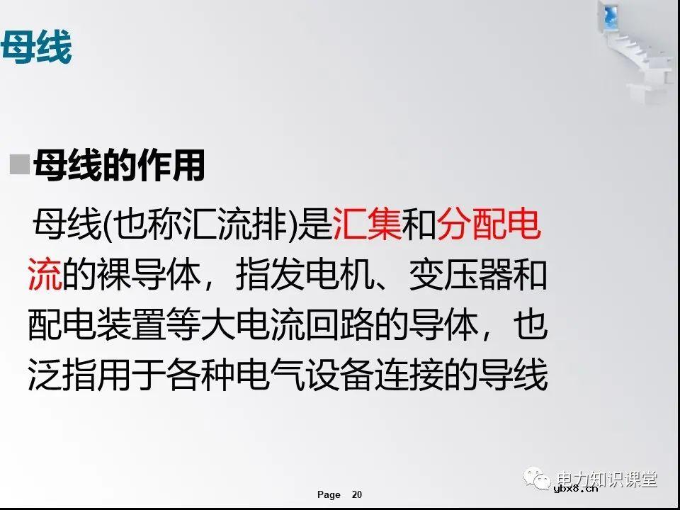 一文解析变电站的作用及分类