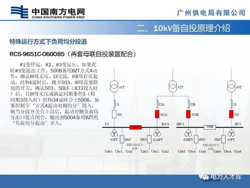 智能电网：10kV母联及备自投保护的配置及原理