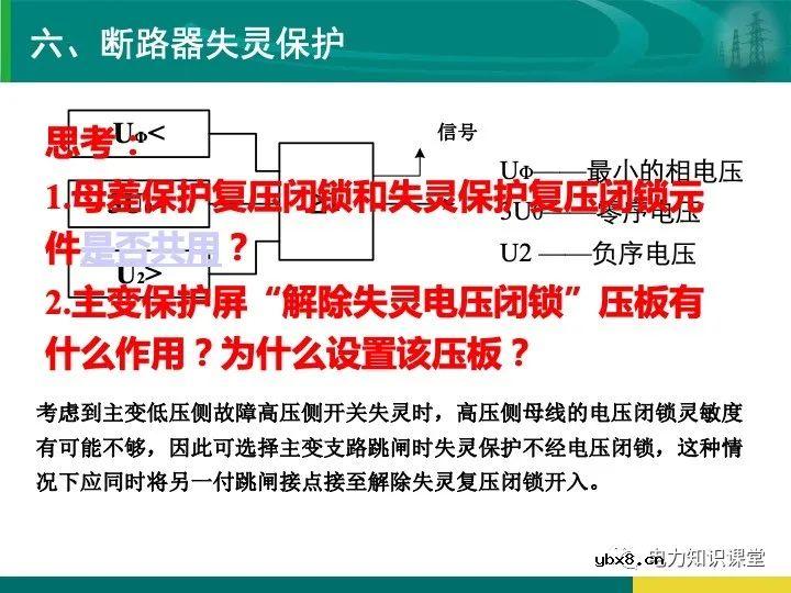 变电站在电力系统中的地位和作用