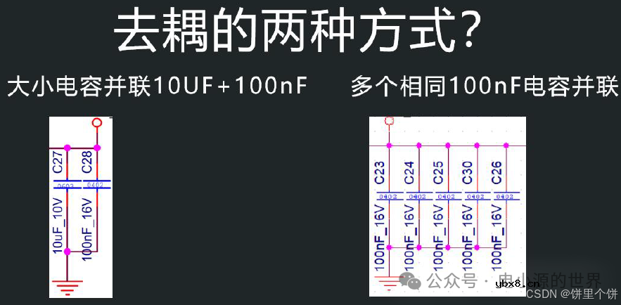 电阻、电容硬件基础知识笔记