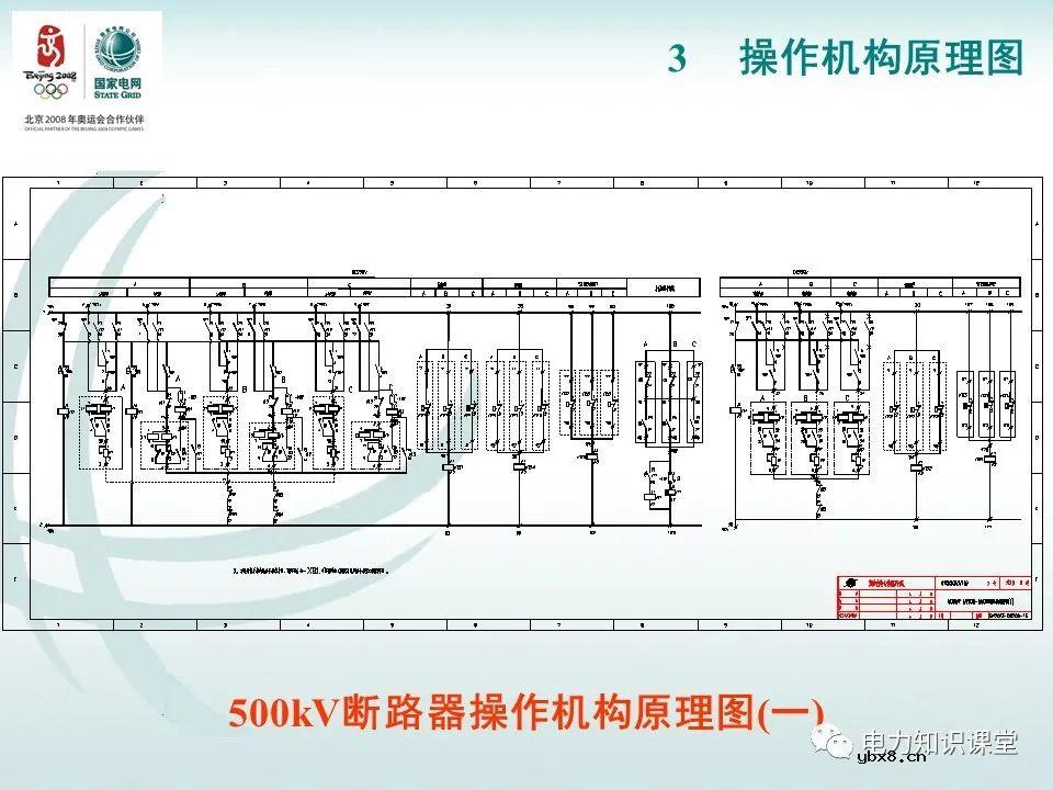 分相操作箱 断路器操作机构原理图