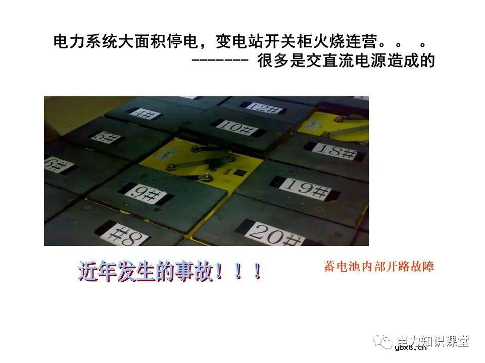 一文解析变电站电源系统技术