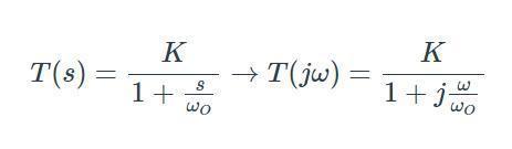 低通滤波器的传递函数简析
