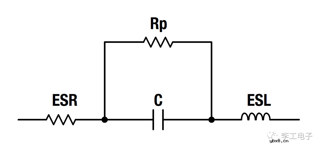 电容是起什么作用的？电容器有何功能？