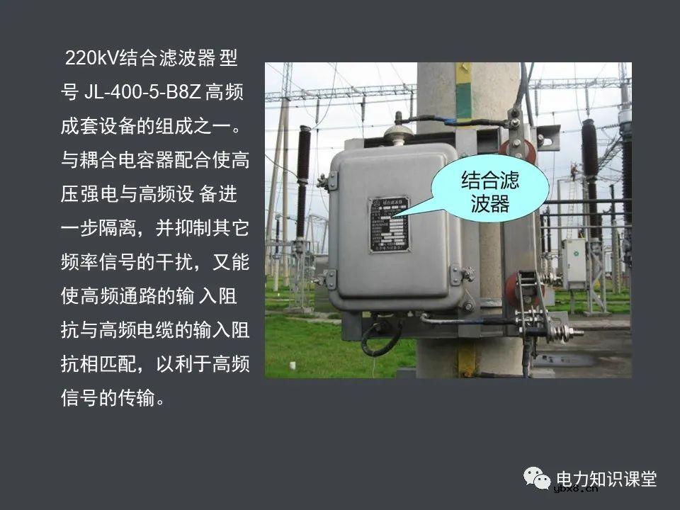 电力系统的组成(一次设备和二次线路)