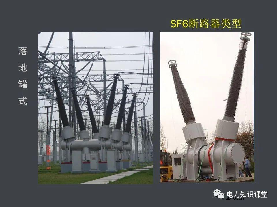 电力系统的组成(一次设备和二次线路)