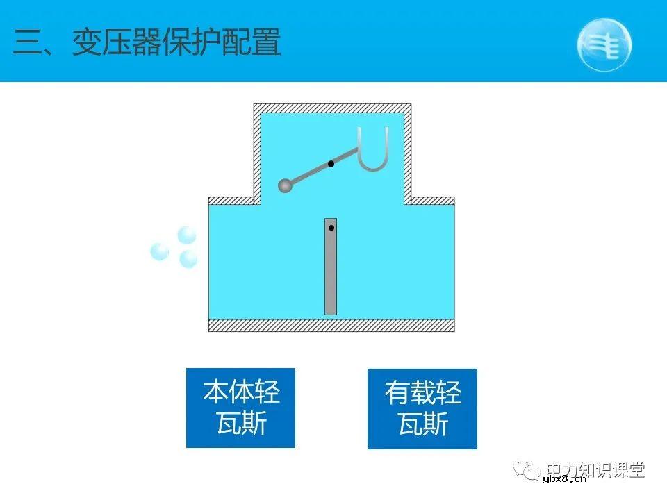 变压器的常见故障和异常 变电站简要的主接线图