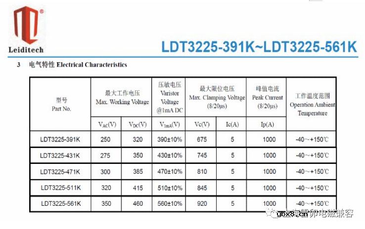 塑封贴片压敏电阻在照明的应用有哪些？