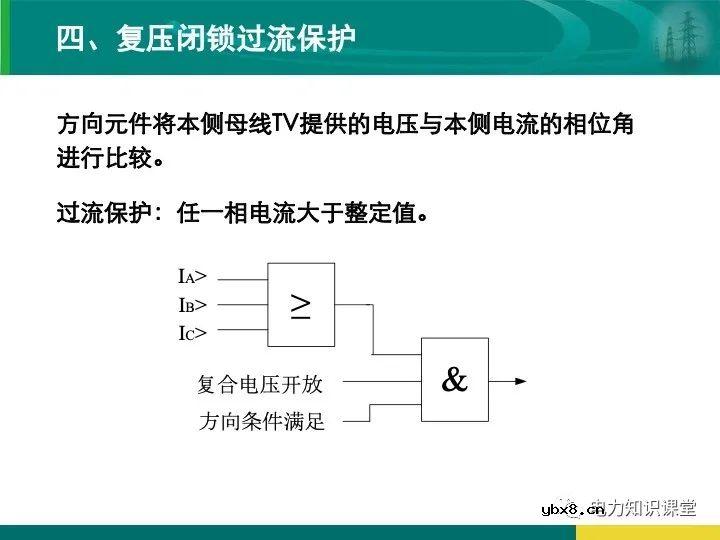 变电站在电力系统中的地位和作用