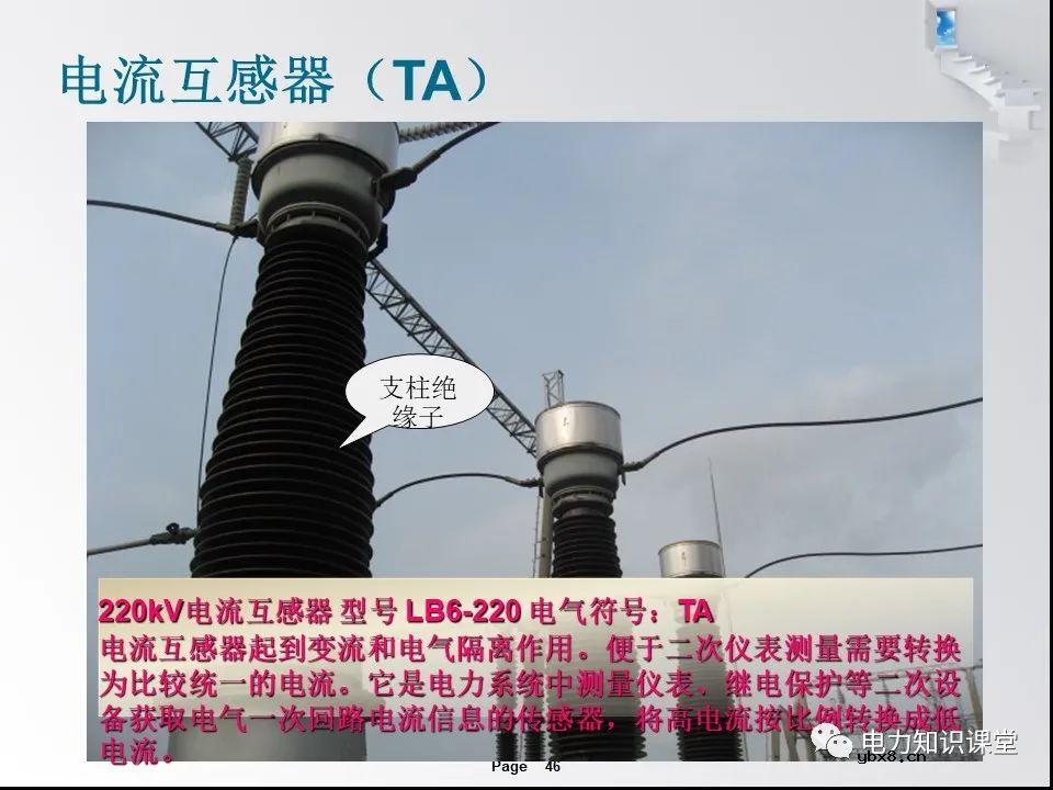 一文解析变电站的作用及分类