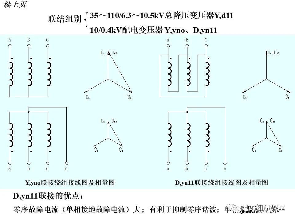 变电所的设置和变压器的选择