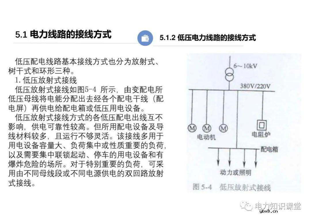 电力线路的接线方式 变配电所的主接线方案