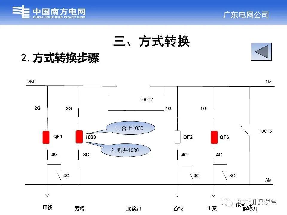 浅谈变电站中的接线方式