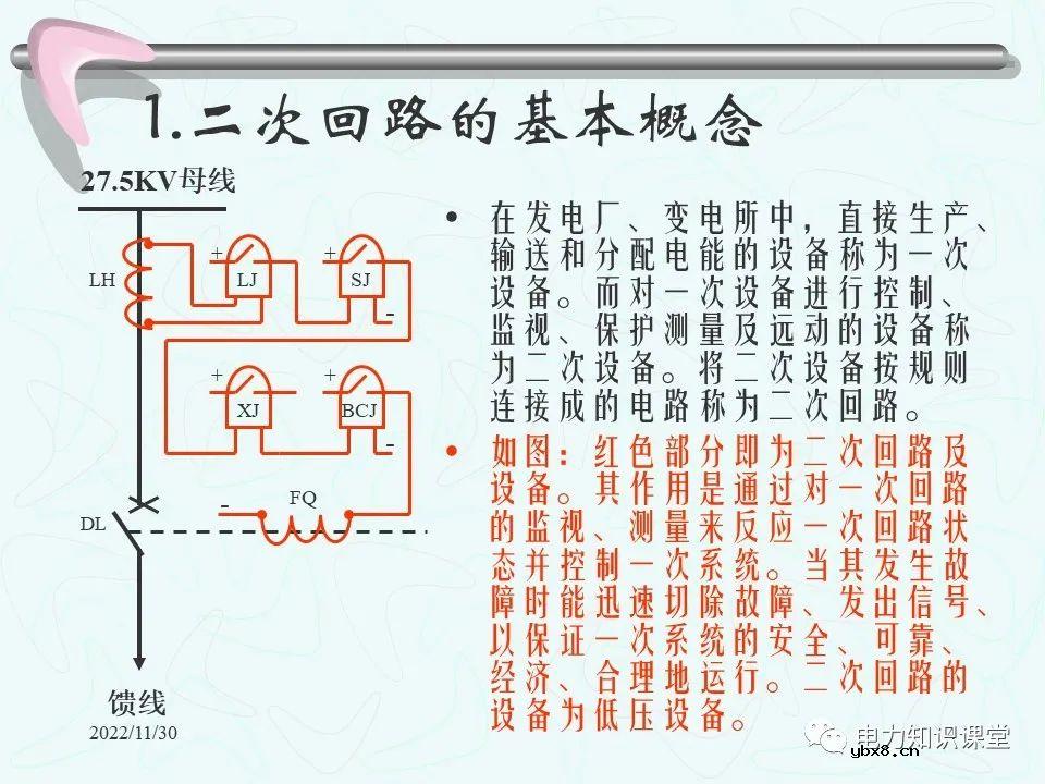 二次回路的作用和接线图 控制回路的故障处理方法