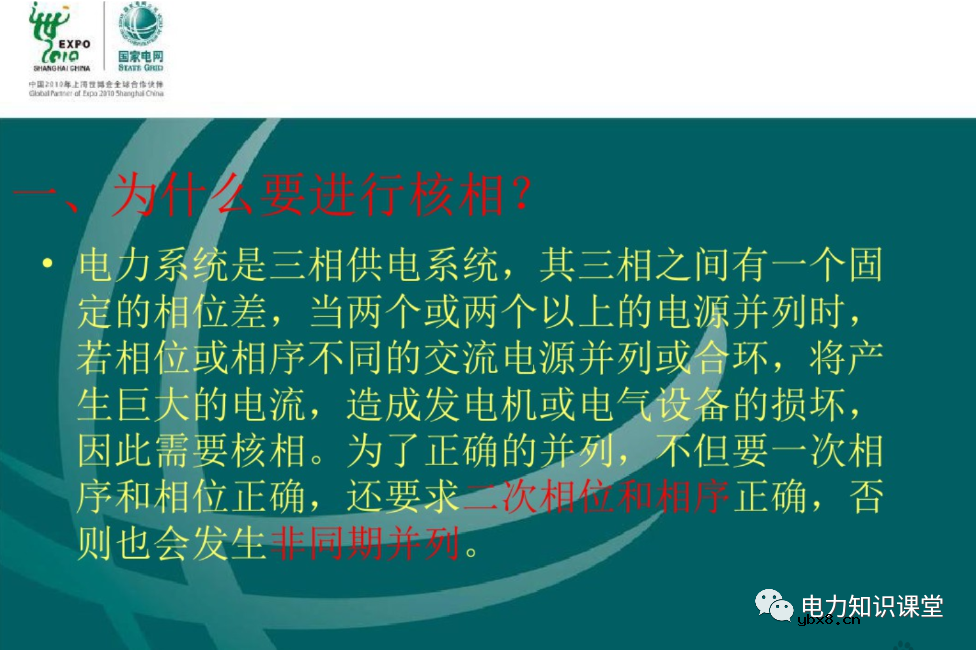 什么是电压核相？核相基本分类/操作方法