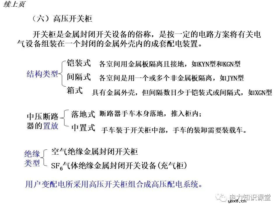 变电所的设置和变压器的选择