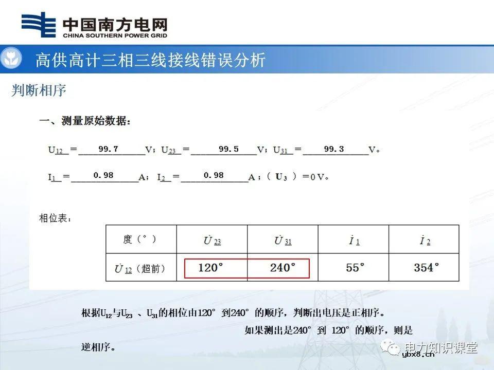 高供高计三相三线计量基础知识  高供高计三相三线接线错误分析