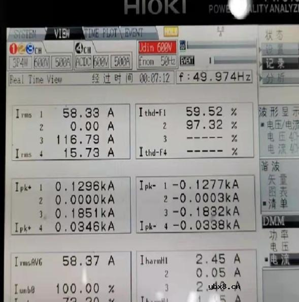 中线安防保护器对电网中三次谐波的治理