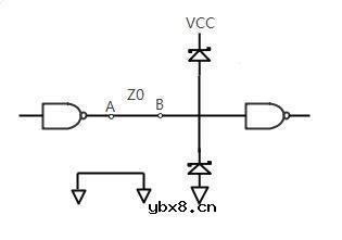 高速信号阻抗匹配的重要性