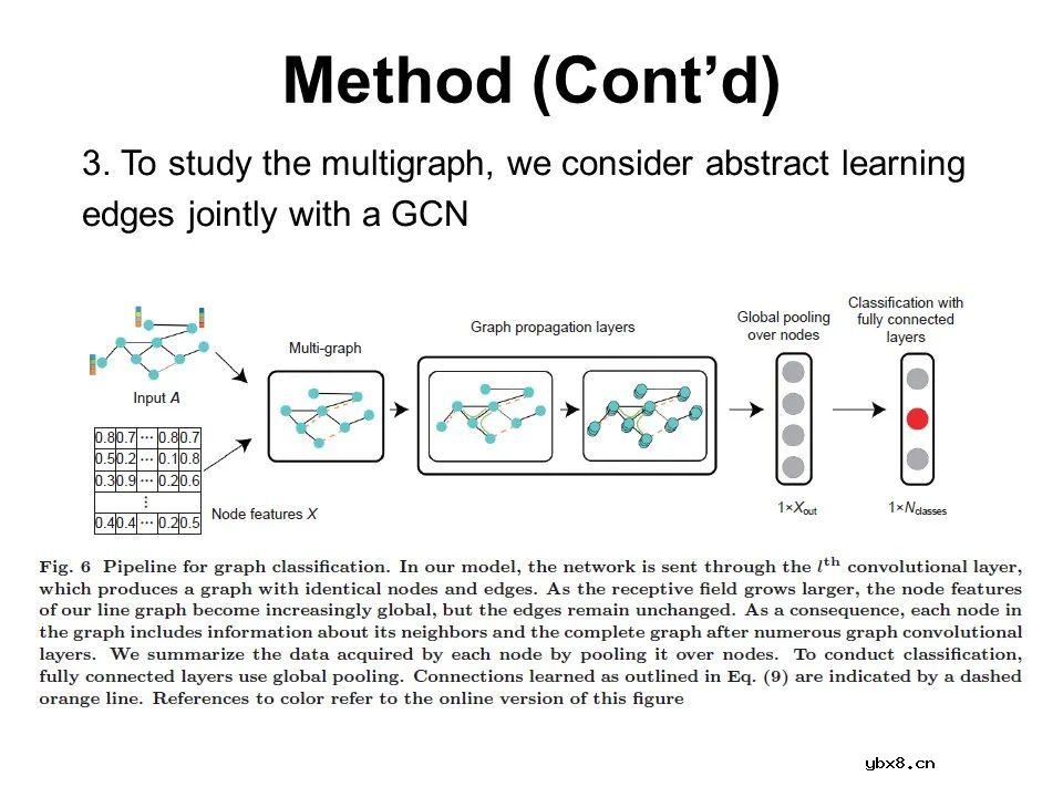 电力系统在连锁故障中的薄弱环节的分析