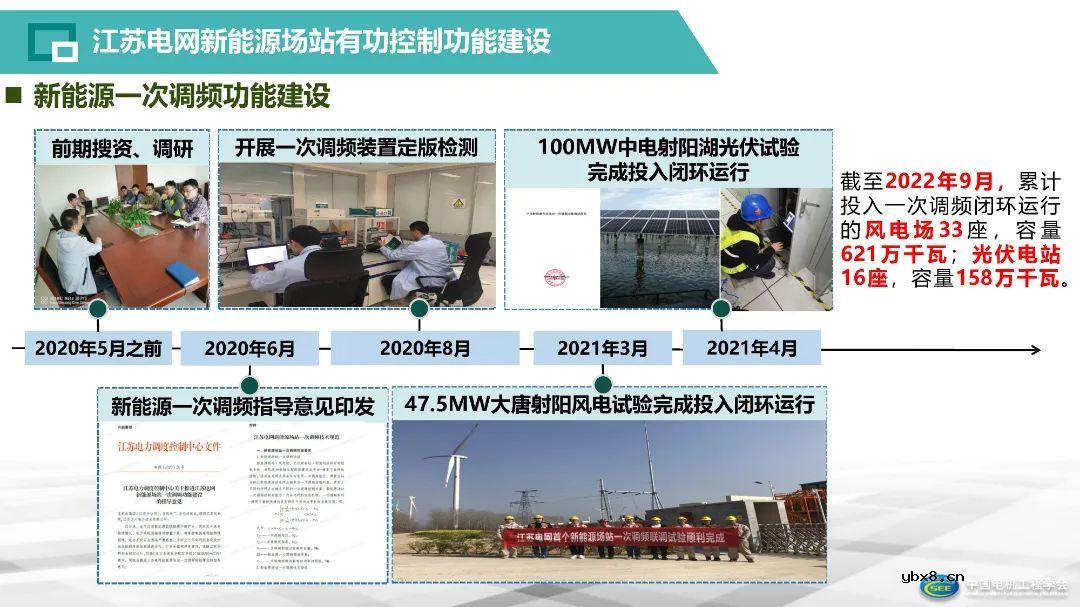 智能电网存储建设体系构建方案解析