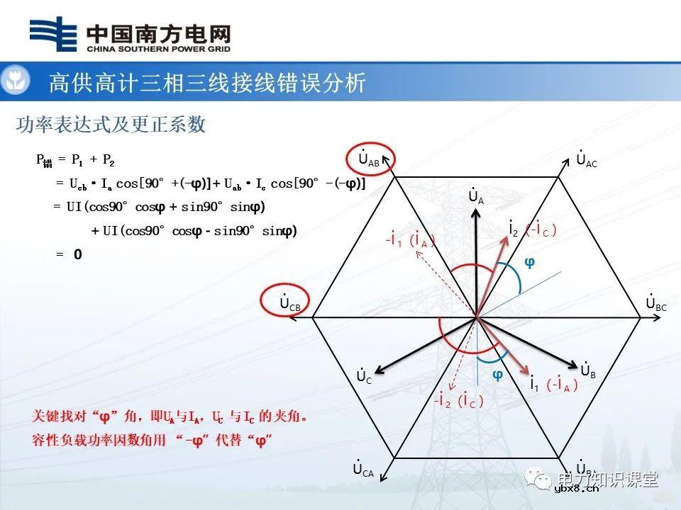 高供高计三相三线计量基础知识  高供高计三相三线接线错误分析