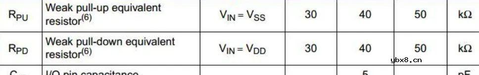电阻的十大作用，你知道几种