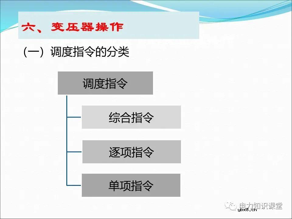 一文详解变压器运行方式及操作规则