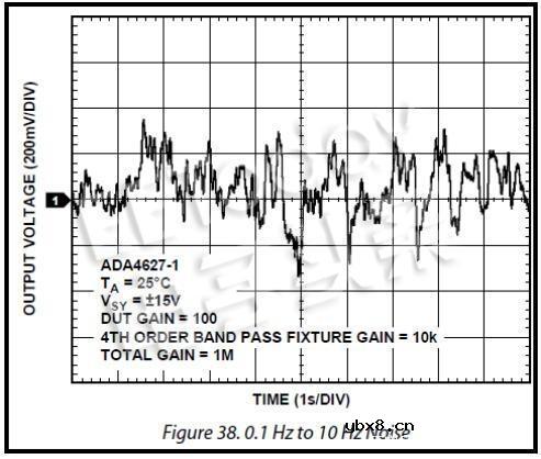 如何用LTspice测量运算放大器与双JFET输入级结合的噪声? 如何用LTspice测量运算放大器与双JFET输入级结合的噪声?