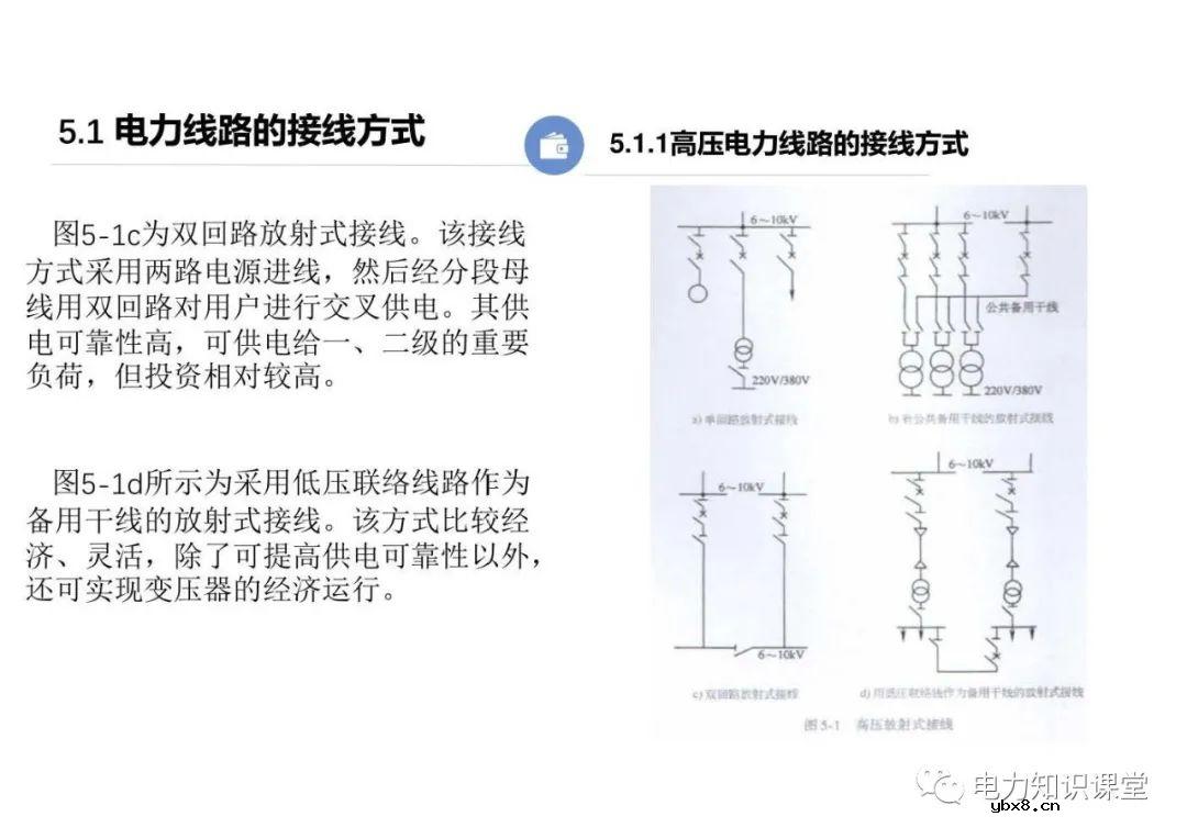 电力线路的接线方式 变配电所的主接线方案