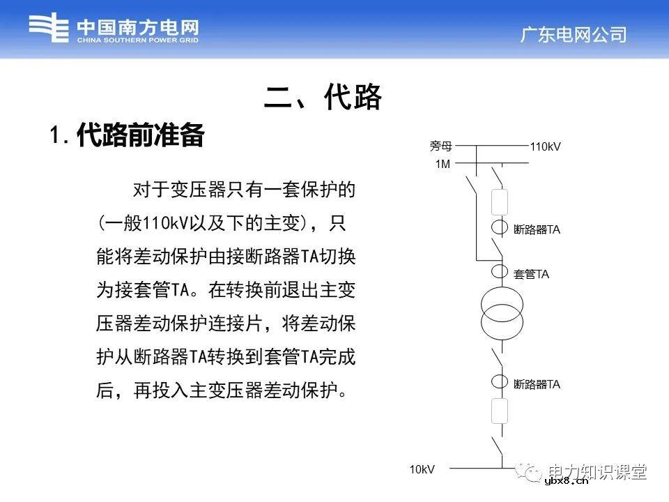 浅谈变电站中的接线方式