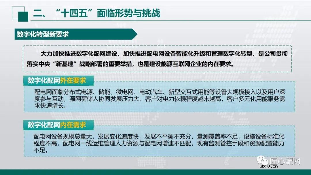 “十四五”智能配电网发展趋势分析