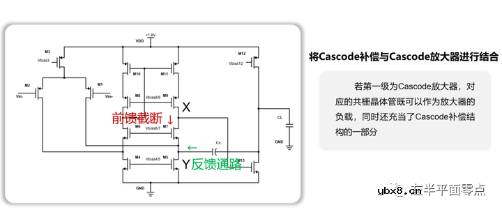 求一种不对称轻失配运算放大器的设计方案