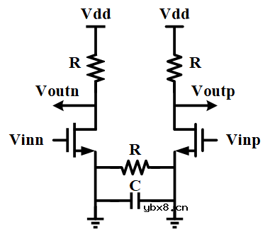 为什么半边等效电路的电阻和电容会变化呢？