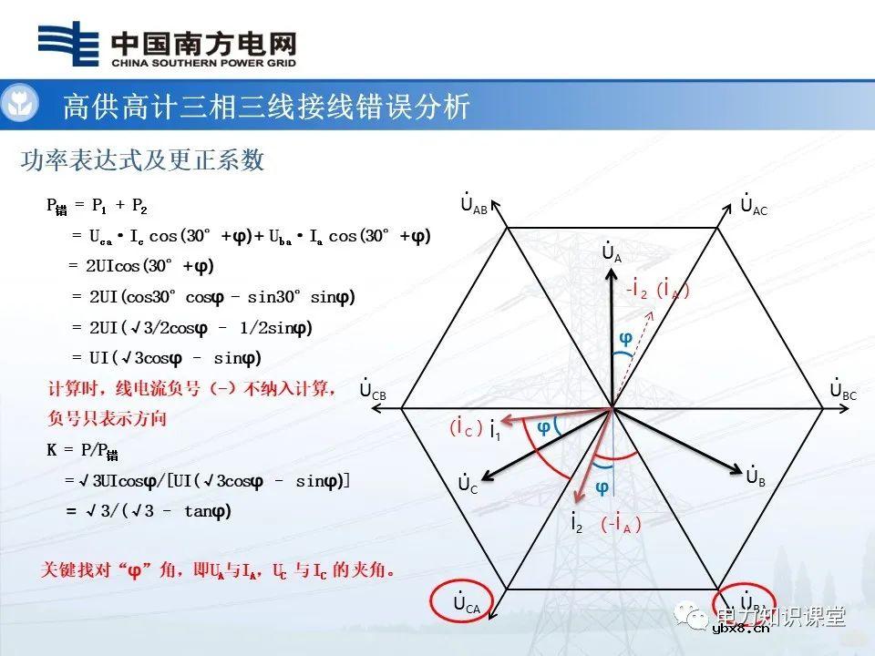 高供高计三相三线计量基础知识  高供高计三相三线接线错误分析