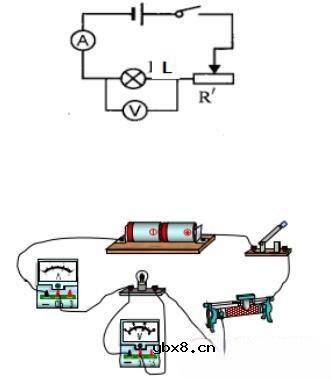 如何用伏安法测小灯泡电阻？