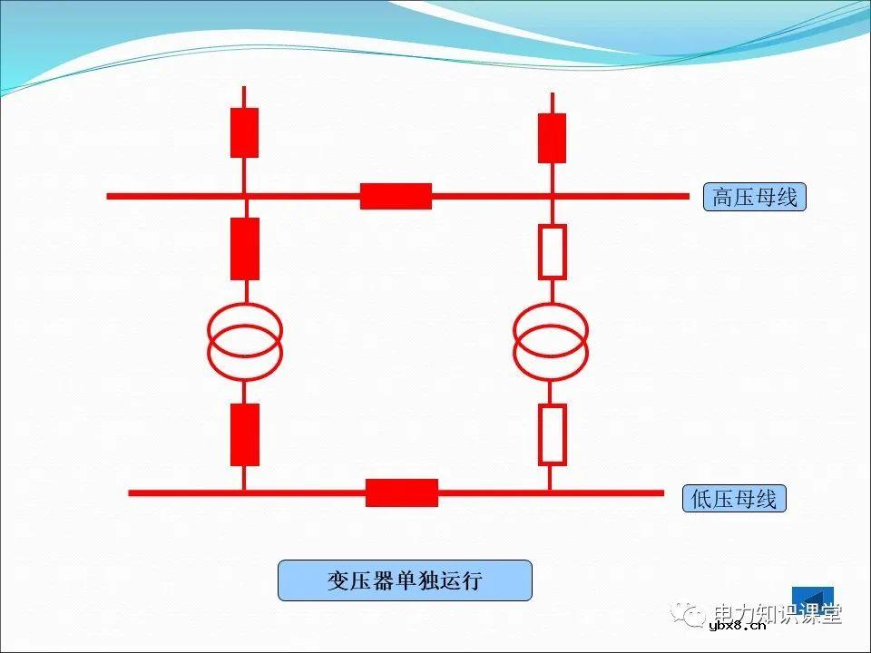 一文详解变压器运行方式及操作规则