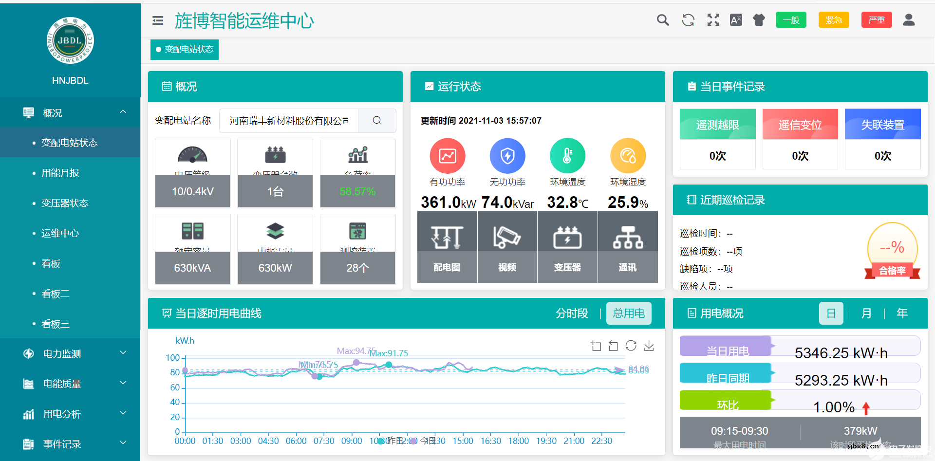 变电站运维云平台系统的设计与应用