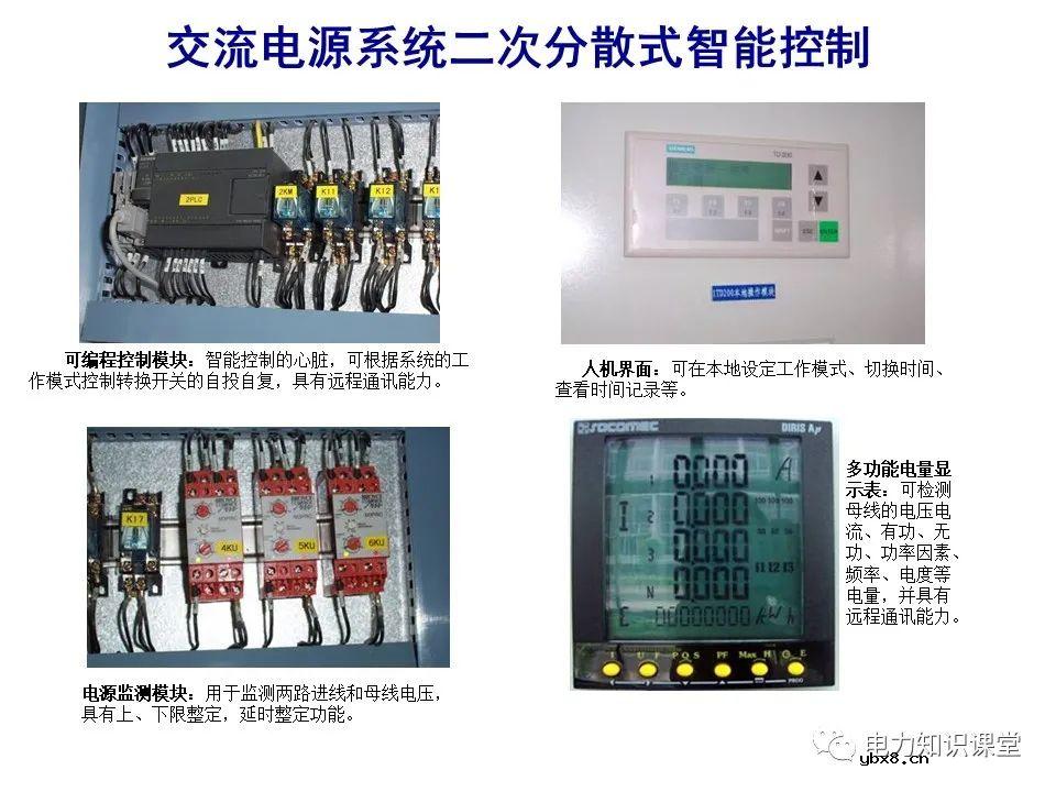 一文解析变电站电源系统技术