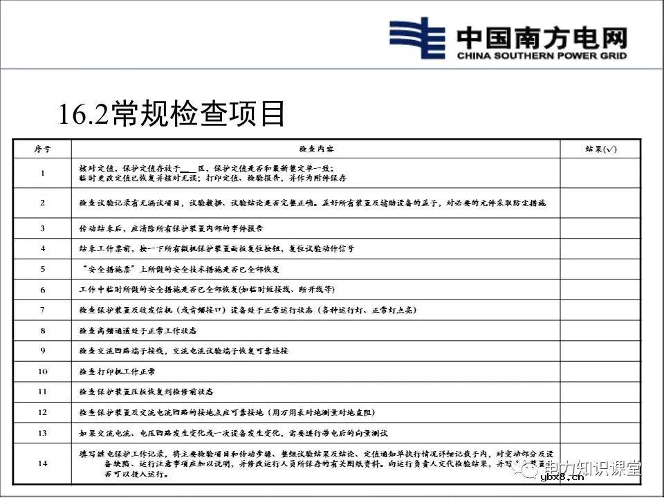 变电站电气二次回路基本概念及原理分析