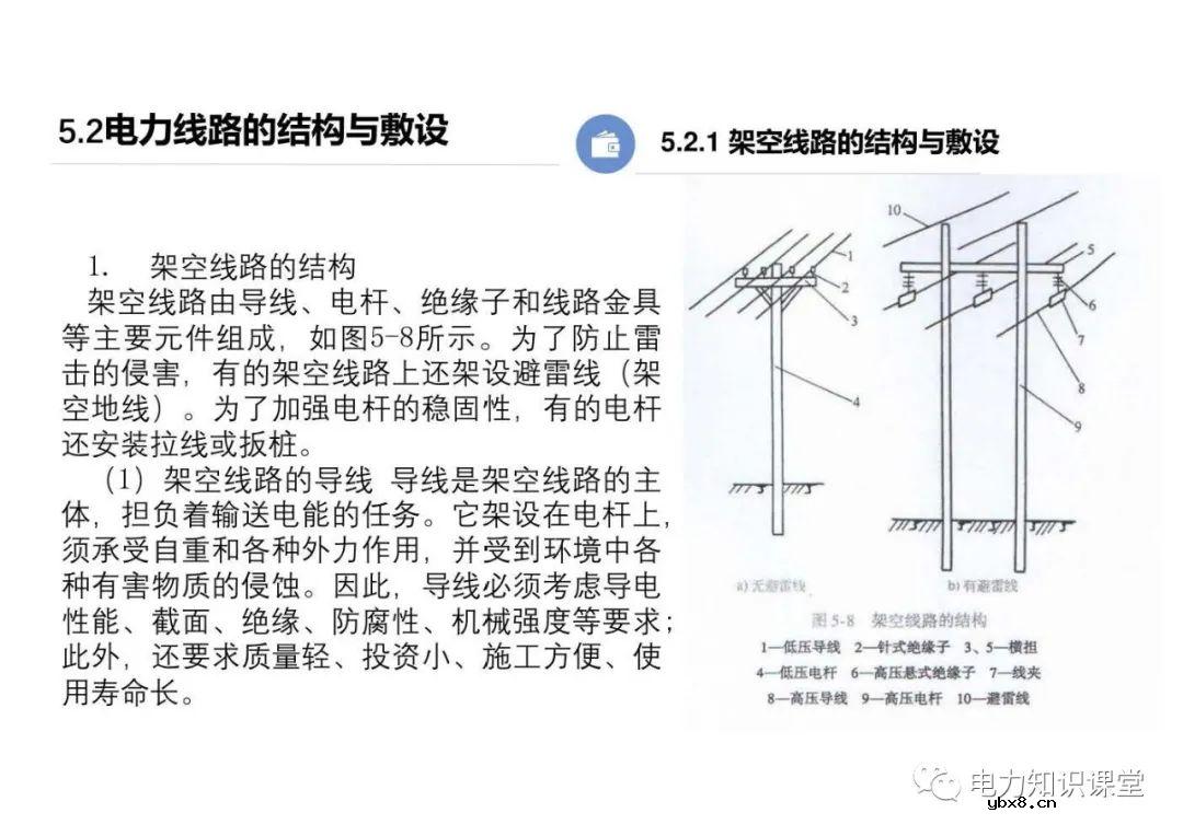 电力线路的接线方式 变配电所的主接线方案