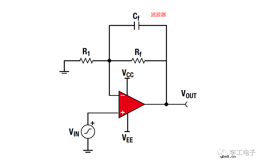 当运算放大器遇上滤波器