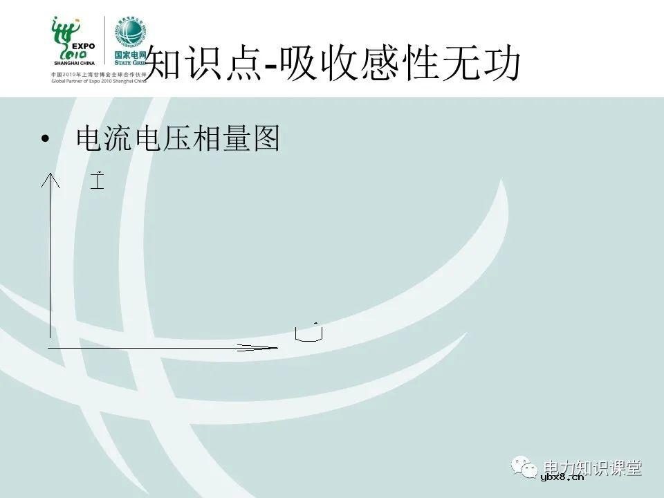 什么是电压核相？核相基本分类/操作方法