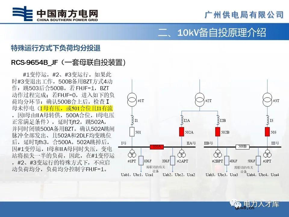 智能电网：10kV母联及备自投保护的配置及原理