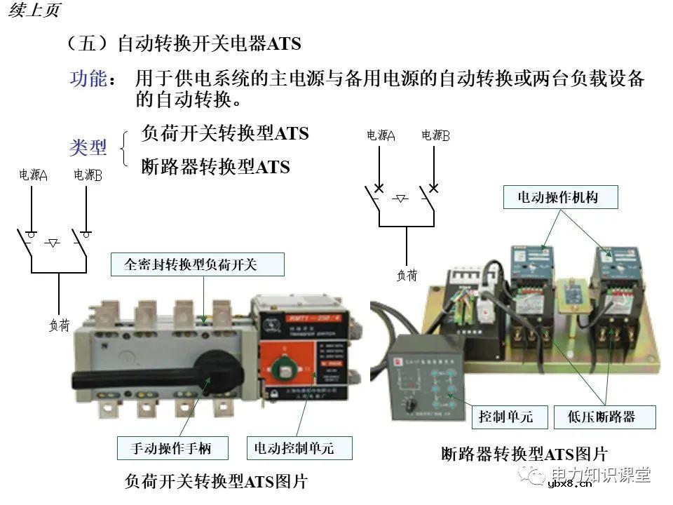变电所的设置和变压器的选择